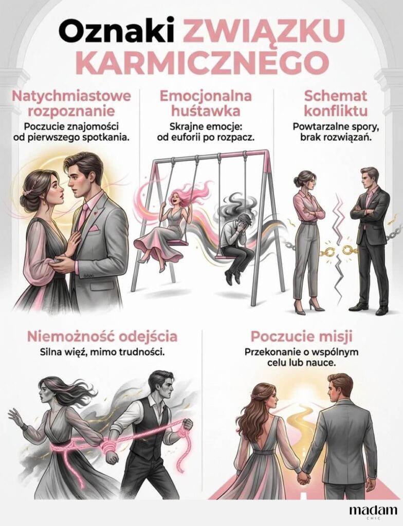 Pionowa infografika zatytułowana "Oznaki ZWIĄZKU KARMICZNEGO", wymieniająca pięć głównych symptomów: natychmiastowe rozpoznanie, emocjonalna huśtawka, schemat konfliktu, niemożność odejścia oraz poczucie misji. Grafika utrzymana w eleganckiej kolorystyce pudrowego różu, szarości, czerni i szampańskiego złota, z ilustracjami w stylu semi-realistycznym ukazującymi ludzkie emocje