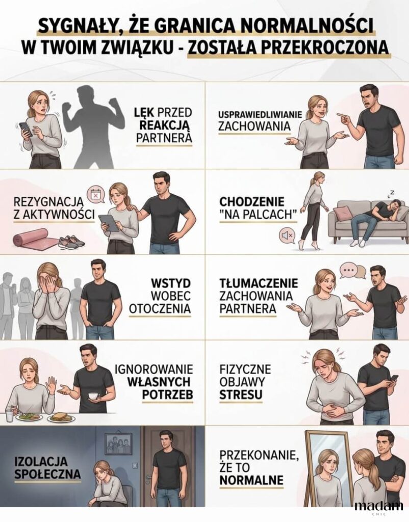 Infografika edukacyjna przedstawiająca 10 kluczowych sygnałów ostrzegawczych wskazujących na przekroczenie granic w związku
